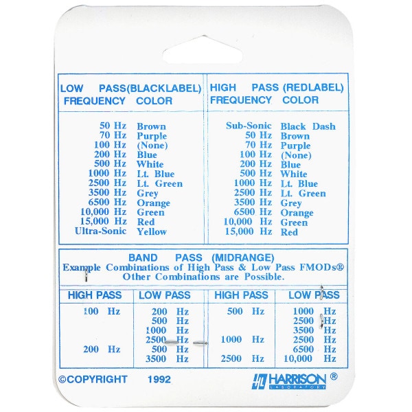 Main product image for FMOD Crossover Pair 50 Hz High Pass 266-270